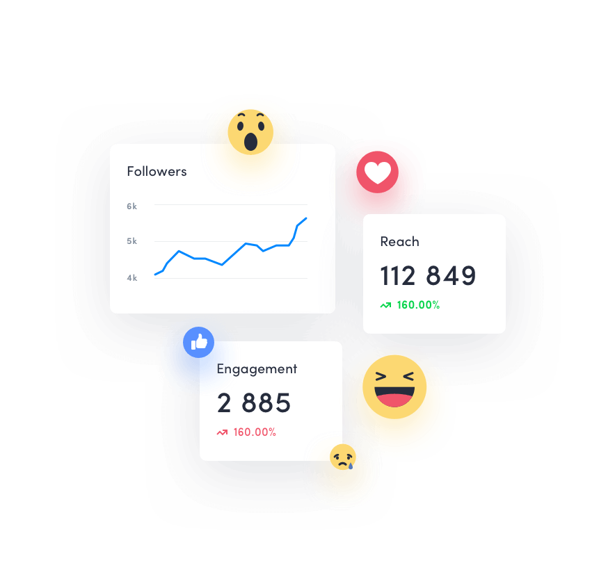 Social media benchmarking